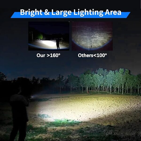 led flashlight mini, led flashlight parts,